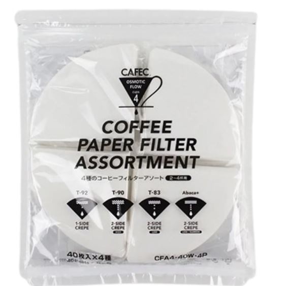 Cafec A4P papírové filty vel. 02 4x40 ks